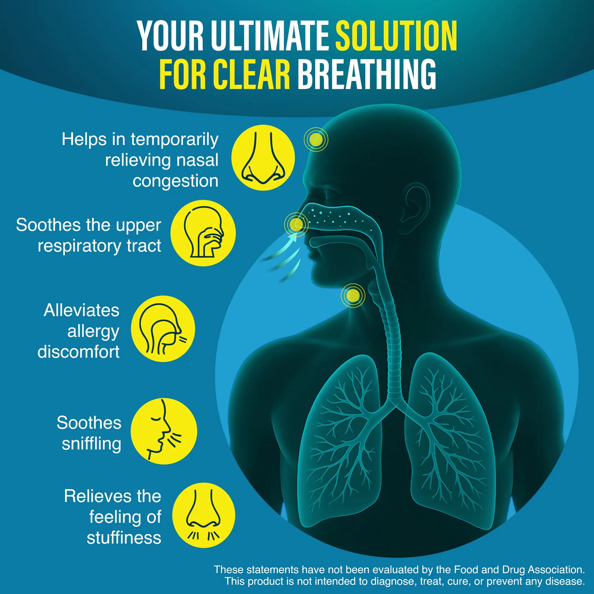 Gurunanda Vapor Inhaler 4 Pack