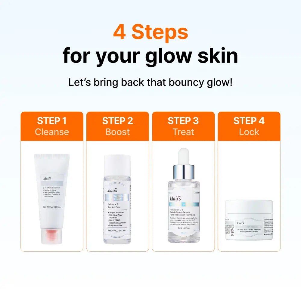 [Dearklairs] 3-Day Glass Skin Vitamin Kit - 4 Steps Travel Kit for Glowing Skin with Vitamin C PDRN Glutathione & Niacinamide for Sensitive Skin