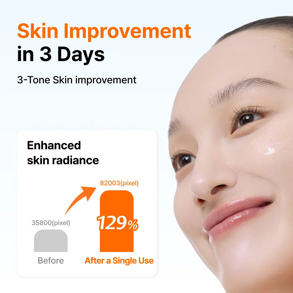 [Dearklairs] 3-Day Glass Skin Vitamin Kit - 4 Steps Travel Kit for Glowing Skin with Vitamin C PDRN Glutathione & Niacinamide for Sensitive Skin